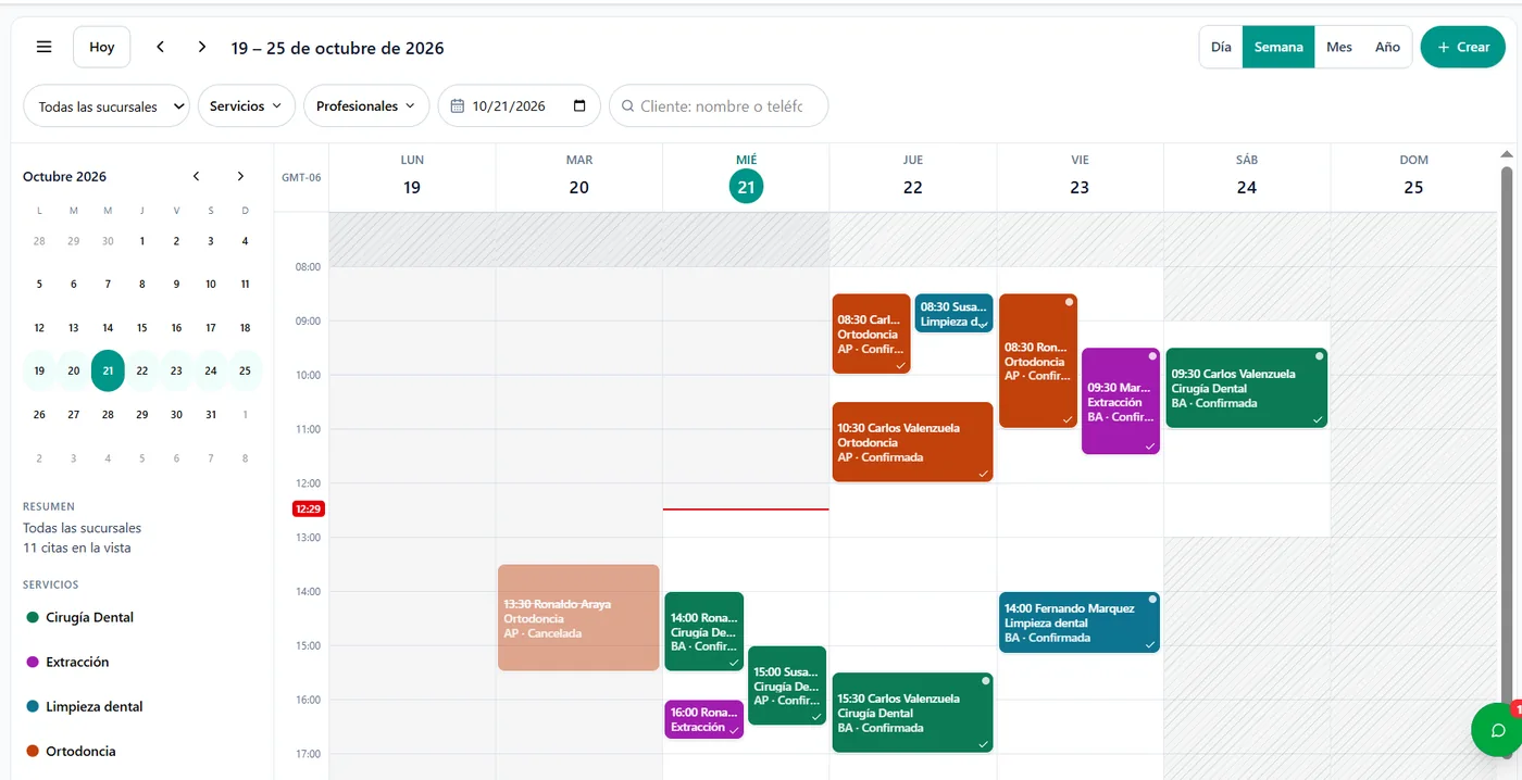 Agenda semanal de Prisma con citas de colores por servicio
